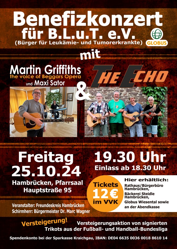 Druckvorlage-Plakat A3