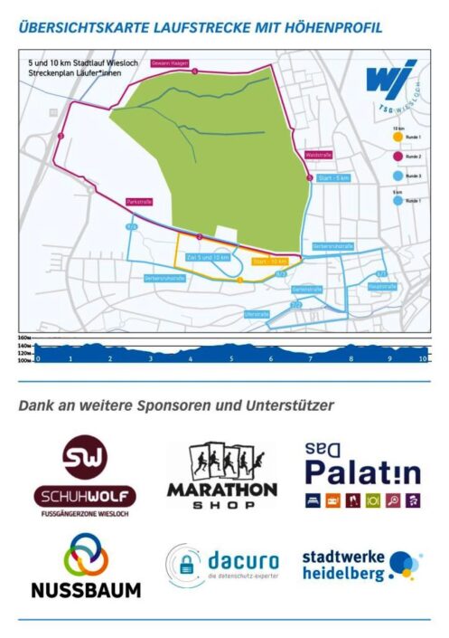 TSG Wiesloch-Stadtlauf2025_Flyer-2